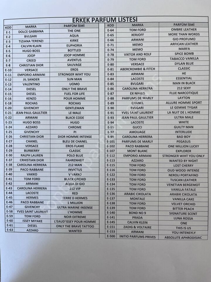 Toptan Parfüm